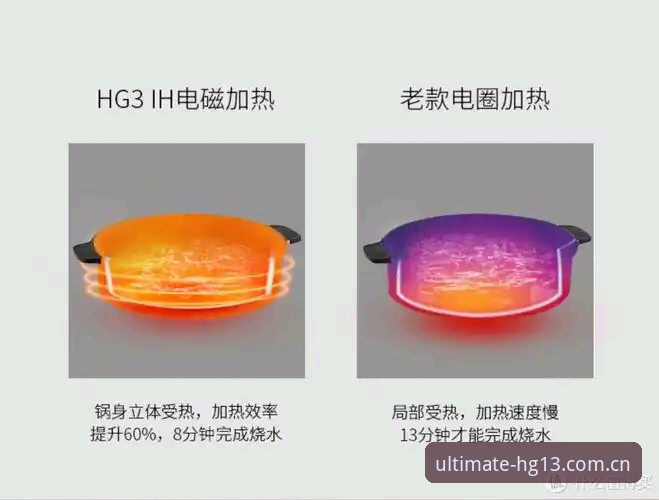 HG13体育平台 HG13体育平台深度评测:从竞技数据工具到专业社群的全面体验报告